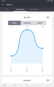 CustActivity-Statistics-OrderHist1