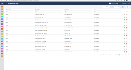 Raw Material List Sample